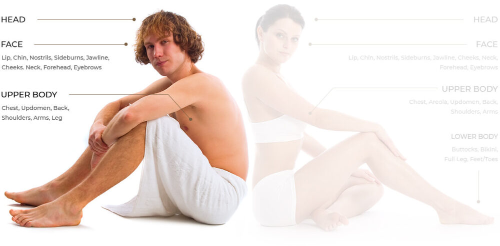 Arshi Skin & Hair Clinic - Gachibowli - Best Dermatologist in Hyderabad