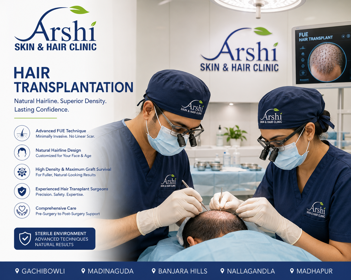 Hair Transplant in Hyderabad
